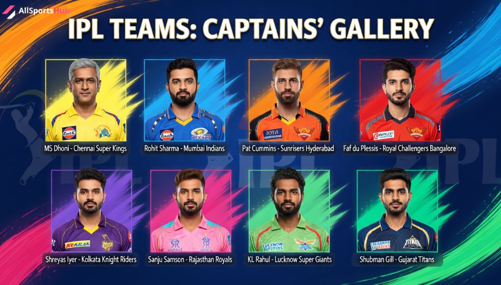 How Many Teams Are Playing in the IPL 2026