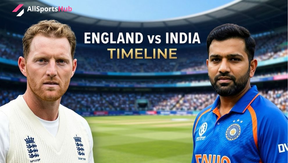 England Cricket Team vs India National Cricket Team Timeline