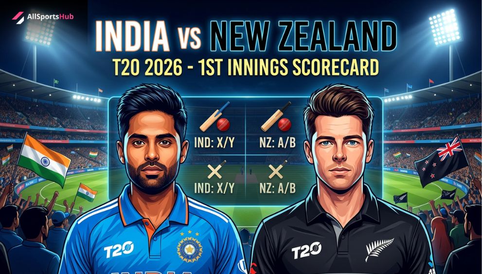 India National Cricket Team vs New Zealand National Cricket Team Match – 1st Innings Scorecard (T20 2026)